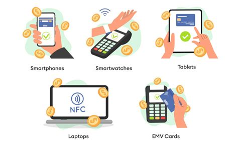 how to secure nfc card|are nfc payments secure.